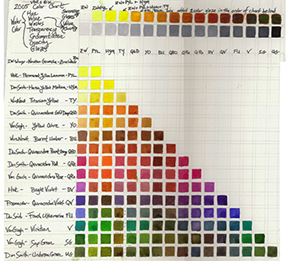 Vorobik Watercolor Color Chart